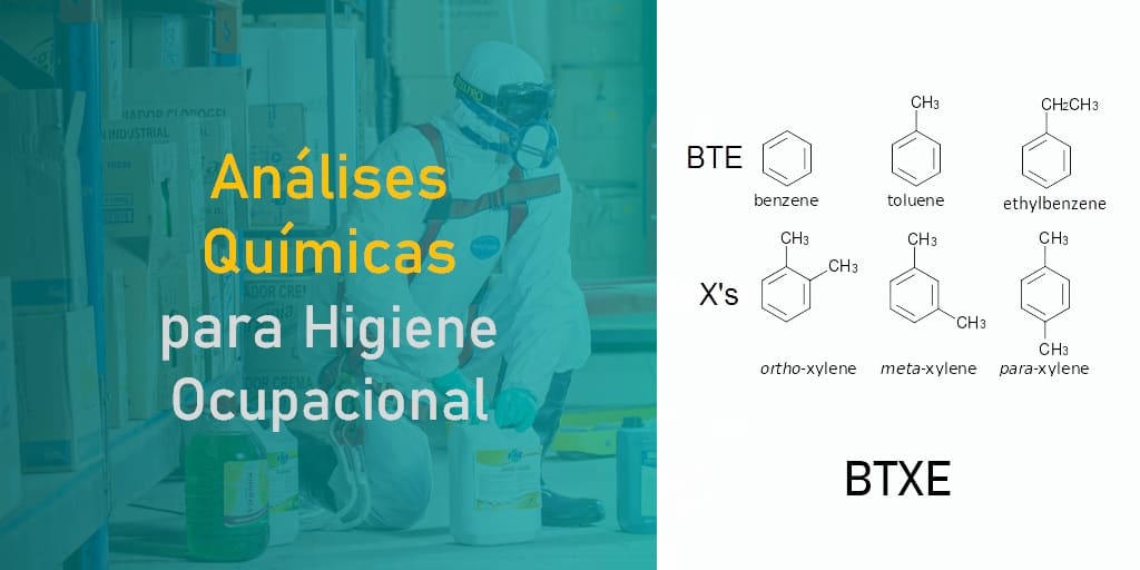 BTXE - Benzeno, Tolueno, Xilenos, Etilbenzeno e Hidrocarbonetos Totais como Hexano