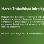 Decreto 10854/2021- Marco Trabalhista Infralegal